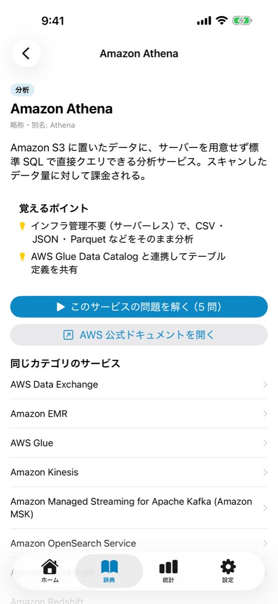 辞典の詳細